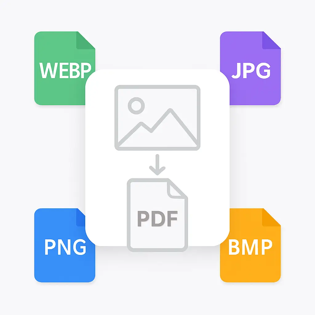 Image to PDF Converter Supports Multiple Image Formats