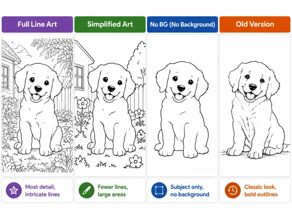 4 Coloring Page Styles comparison